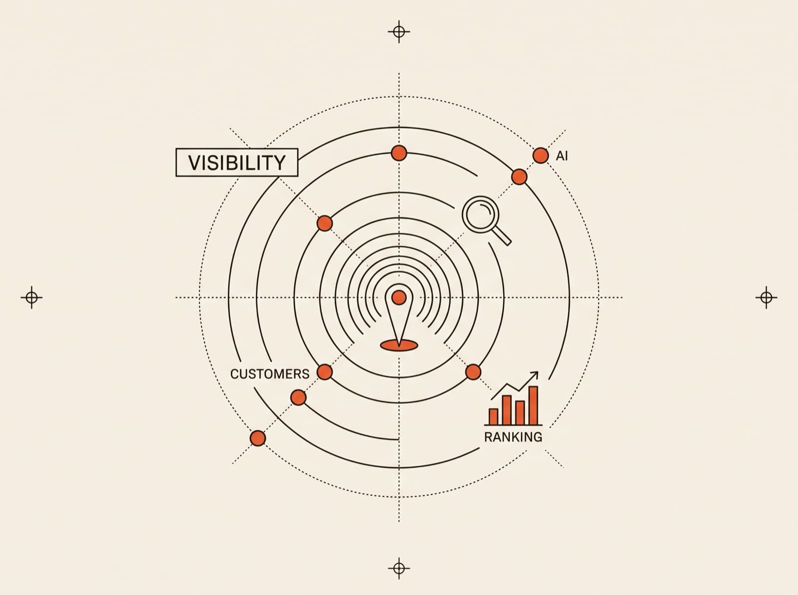 Visibility Engine system schematic